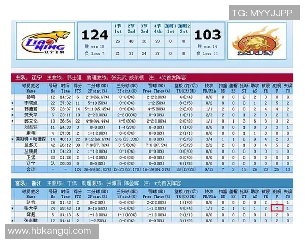武汉乒乓球队在联合会杯积分榜中以68分稳居第一名展现强劲实力