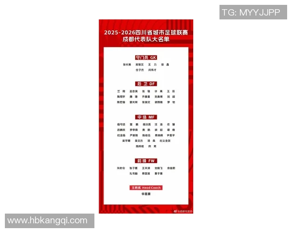 成都足球队在最新足球状态排行榜中荣登第七名展现强劲实力与潜力