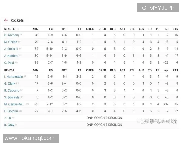赛后分析北京羽毛球队与广州羽毛球队实力对比及比赛亮点总结