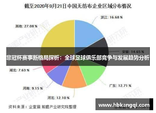 非冠杯赛事新格局探析：全球足球俱乐部竞争与发展趋势分析